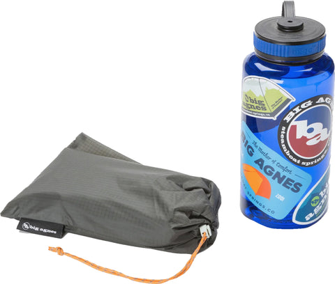 Big Agnes Copper Spur UL3 Footprint