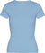 Colorful Standard Rib Short Sleeve T-Shirt - Women's - Seaside Blue
