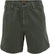 Filson Oakville Canvas Shorts 7