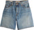 Levi's High Rise Baggy Shorts - Women's - Stop Flaxing Short - Medium Wash