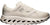 On Cloudhorizon Waterproof Hiking Shoes - Women's - Ivory - Ice