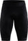 Craft Essence Shorts - Men's - Black