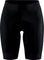 Craft ADV Endurance Solid Shorts - Women's - Black