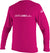 O'Neill Wetsuits, LLC Basic Long Sleeves Rashguard - Kid's - Watermelon